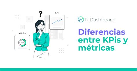 diferencia entre kpi e indicador.